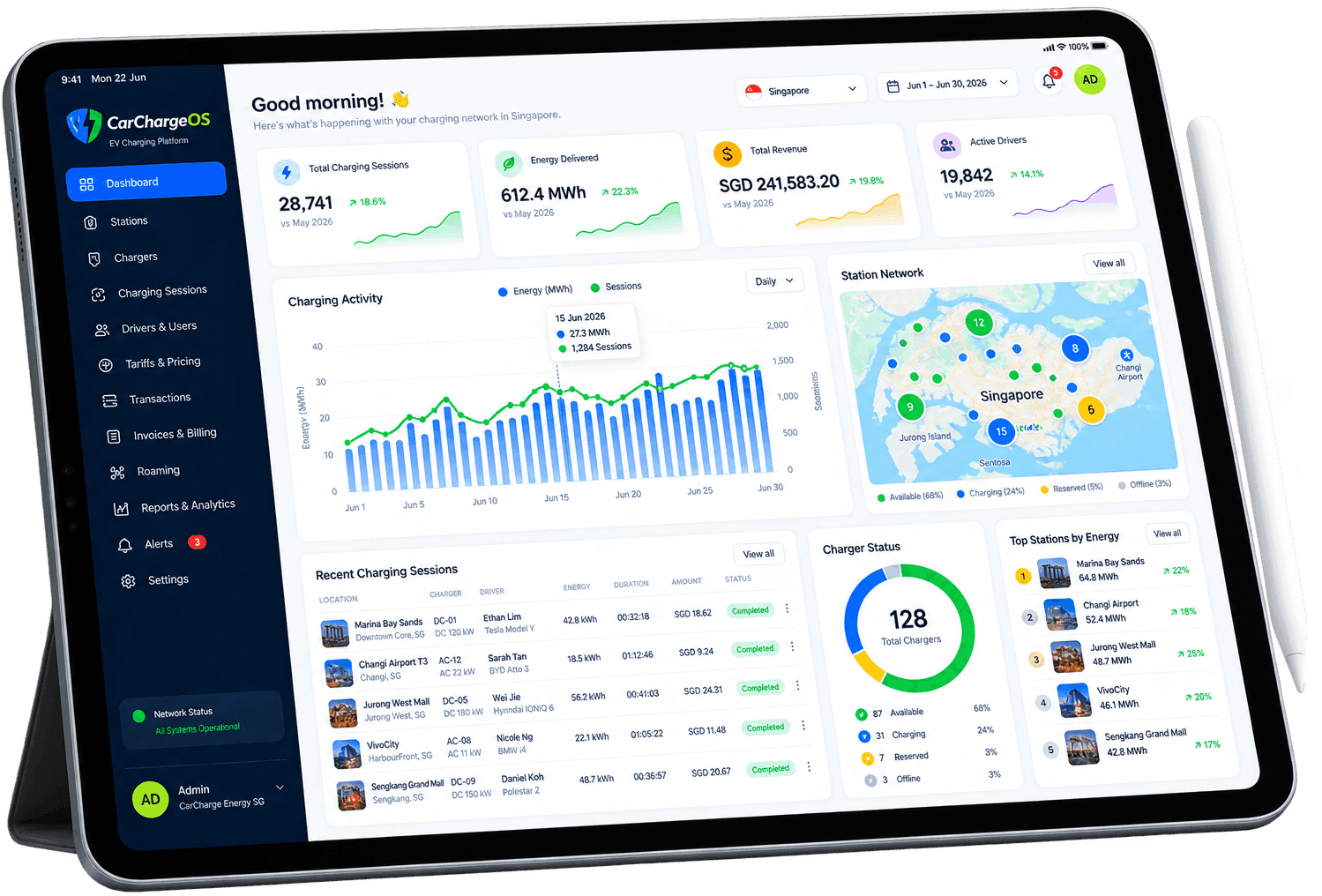 CarChargeOS dashboard